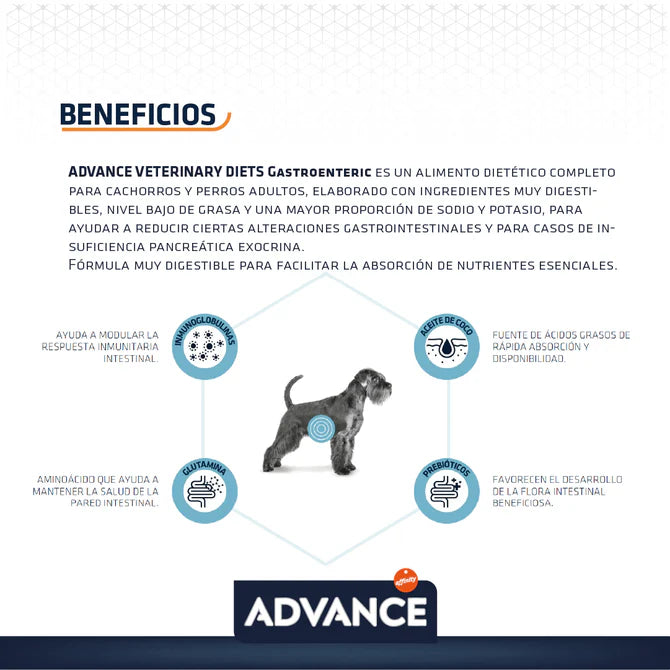 Advance Gastroenteric Alimento para Perro con Problemas Gastrointestinales - 12kg y 3kg