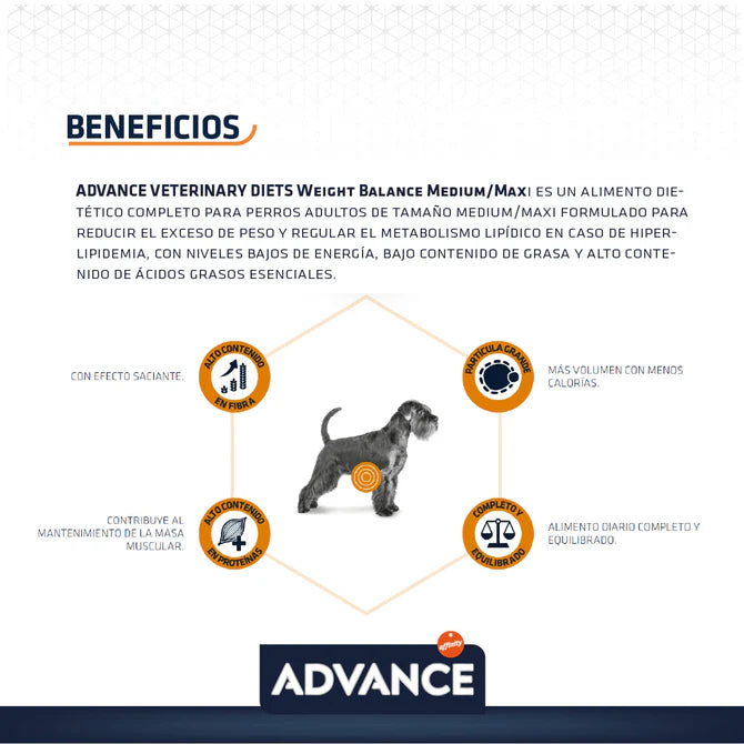 Advance Weight Balance Alimento para Perro Med/Maxi con Sobrepeso - 12kg y 3kg
