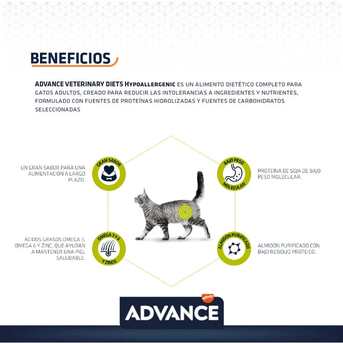 Advance Hypoallergenic para Gatos con Alergias e Intolerancias, con Proteína Hidrolizada Soya - 1.25kg