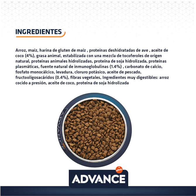 Advance Gastroenteric Alimento para Perro con Problemas Gastrointestinales - 12kg y 3kg