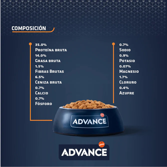 Advance Veterinary Diets Urinary Alimento para Gato con Problemas Urinarios - 3kg y 1.5kg
