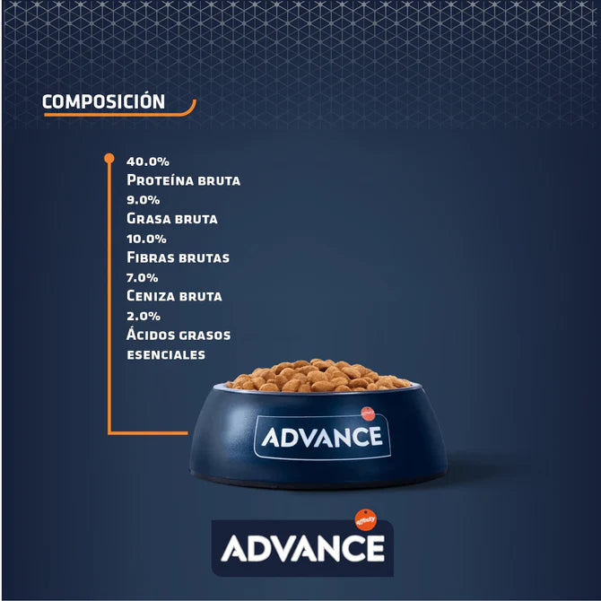 Advance Weight Balance Alimento para Gato con Sobrepeso - 3kg y 1.5kg