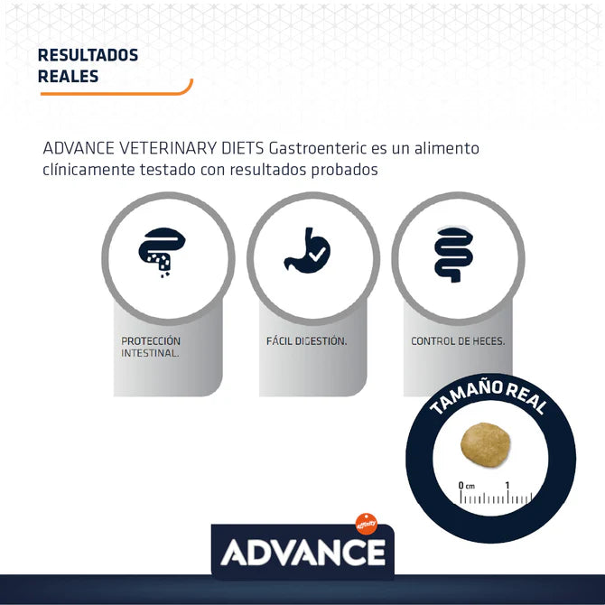 Advance Gastroenteric Alimento para Perro con Problemas Gastrointestinales - 12kg y 3kg