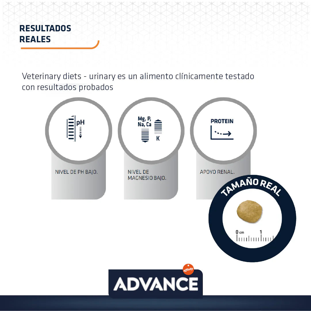 Advance Veterinary Diets - Urinary Alimento para perros con Problemas Urinarios - 12kg y 3kg