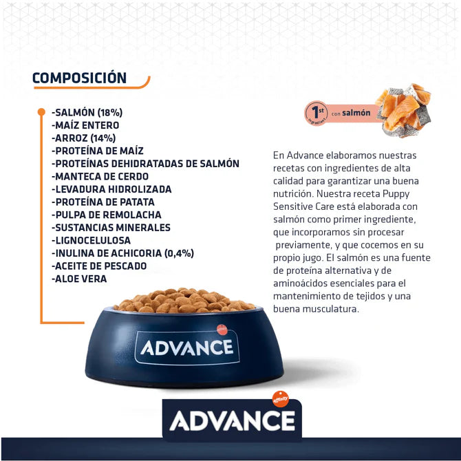 Advance Sensitive Puppy con Problemas Digestivos Salmón - 12kg y 3kg