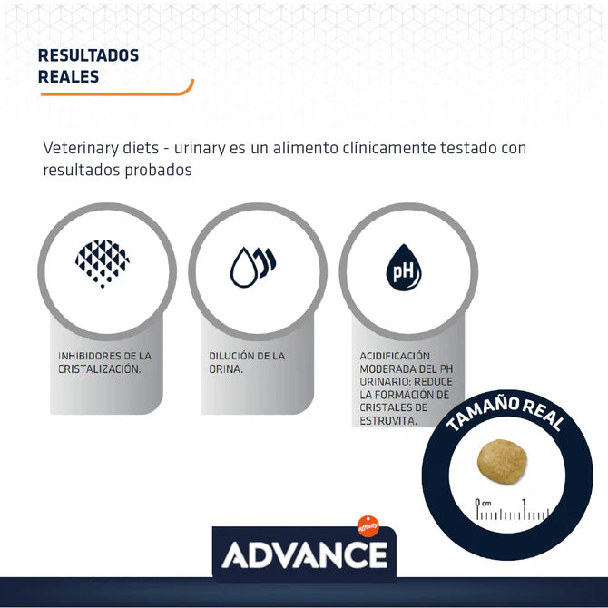 Advance Veterinary Diets Urinary Alimento para Gato con Problemas Urinarios - 3kg y 1.5kg