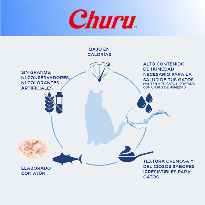 Inaba Churu Sabor Atún y Salmón, Snack Premio Cremoso para Gatos - 4 tubos 14g cu