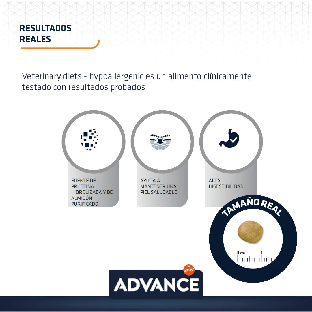 Advance Hypoallergenic para Gatos con Alergias e Intolerancias, con Proteína Hidrolizada Soya - 1.25kg