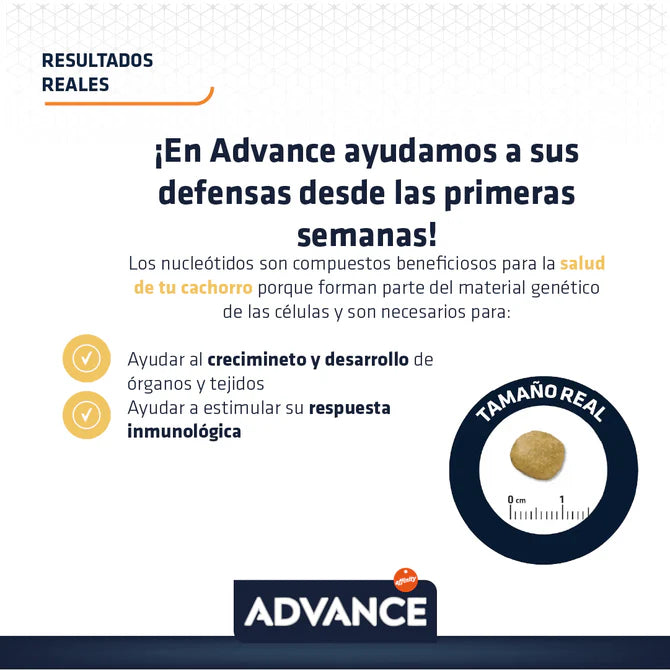 Advance Sensitive Puppy con Problemas Digestivos Salmón - 12kg y 3kg