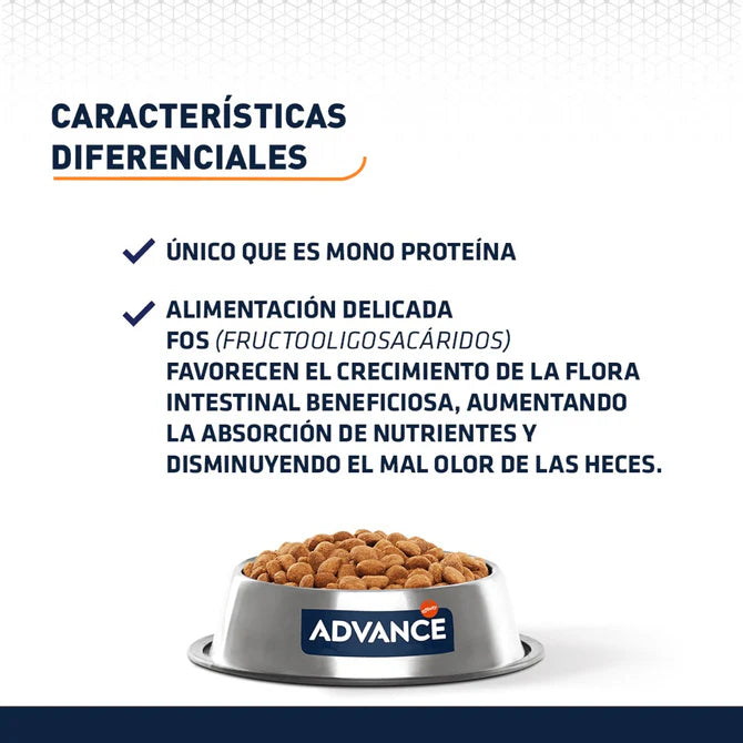 Advance Sensitive Medium/Maxi de Salmón - 12 kg y 3kg